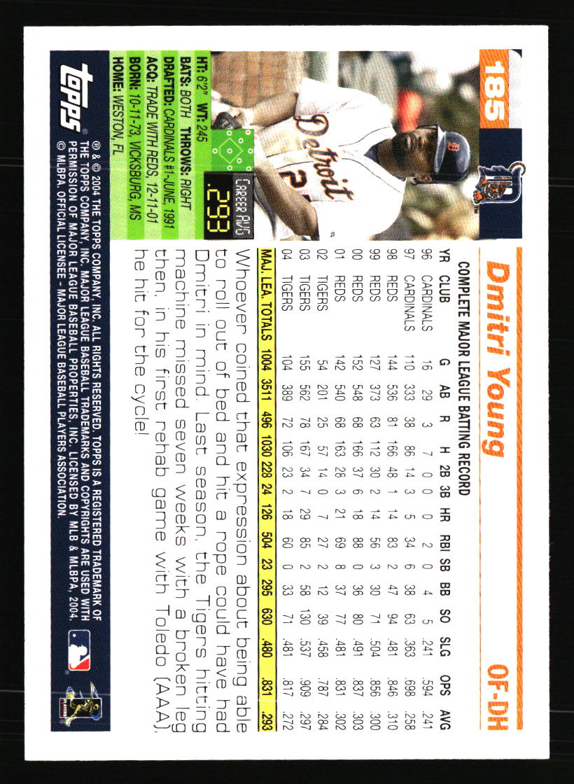 Detroit Tigers Baseball Cards - Choose from 100s Player Qty Discount - Part 3 - Picture 413 of 489