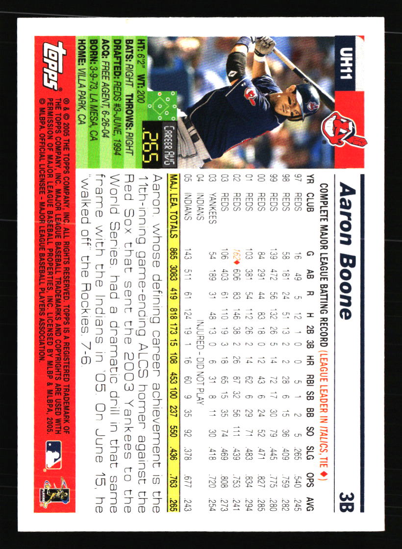 Cleveland Indians Baseball Cards - Choose from 100s Quantity Discount Part 3 - Picture 487 of 501