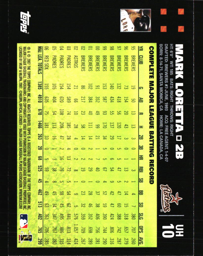 Houston Astros Baseball Cards Choose from 100s Player Qty Discount Part 5 - Picture 75 of 501