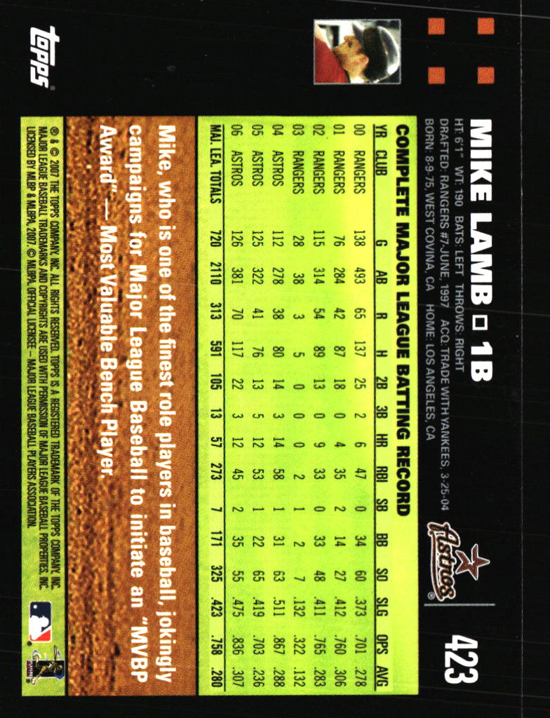 Houston Astros Baseball Cards Choose from 100s Player Qty Discount Part 5 - Picture 77 of 501