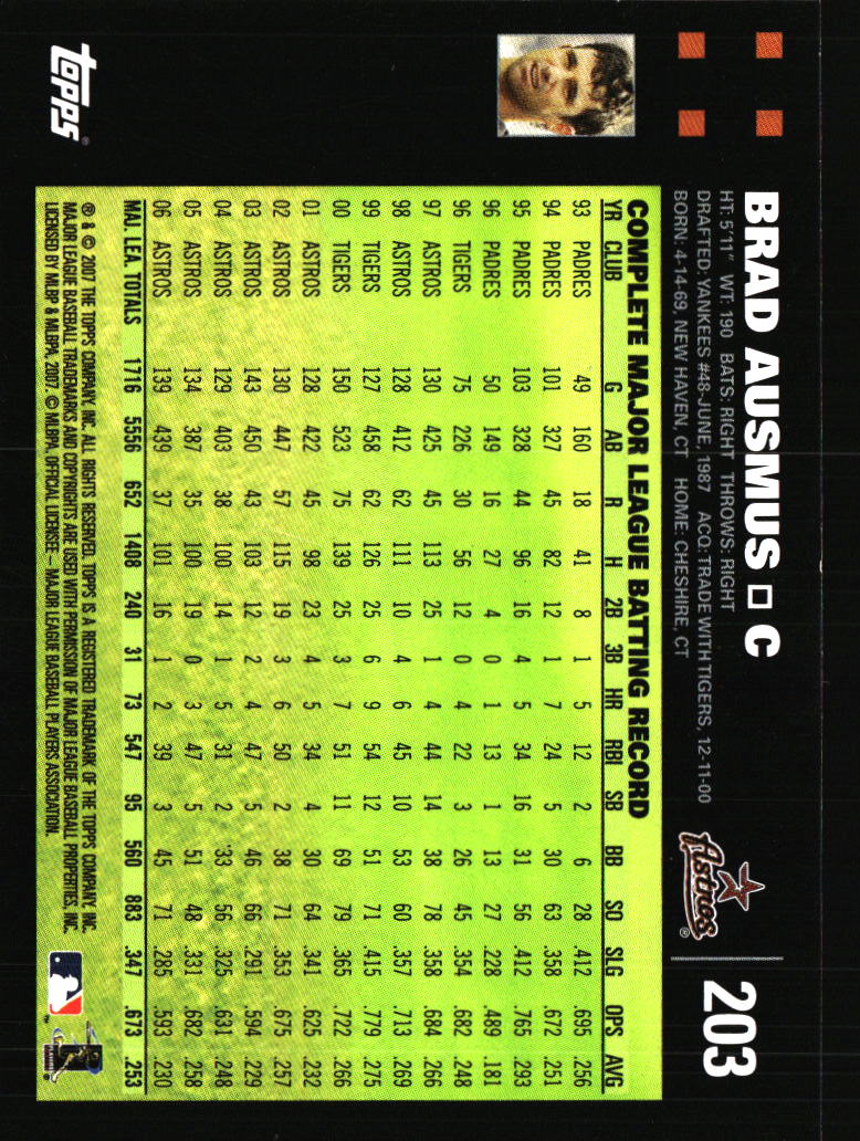 Houston Astros Baseball Cards Choose from 100s Player Qty Discount Part 5 - Picture 91 of 501