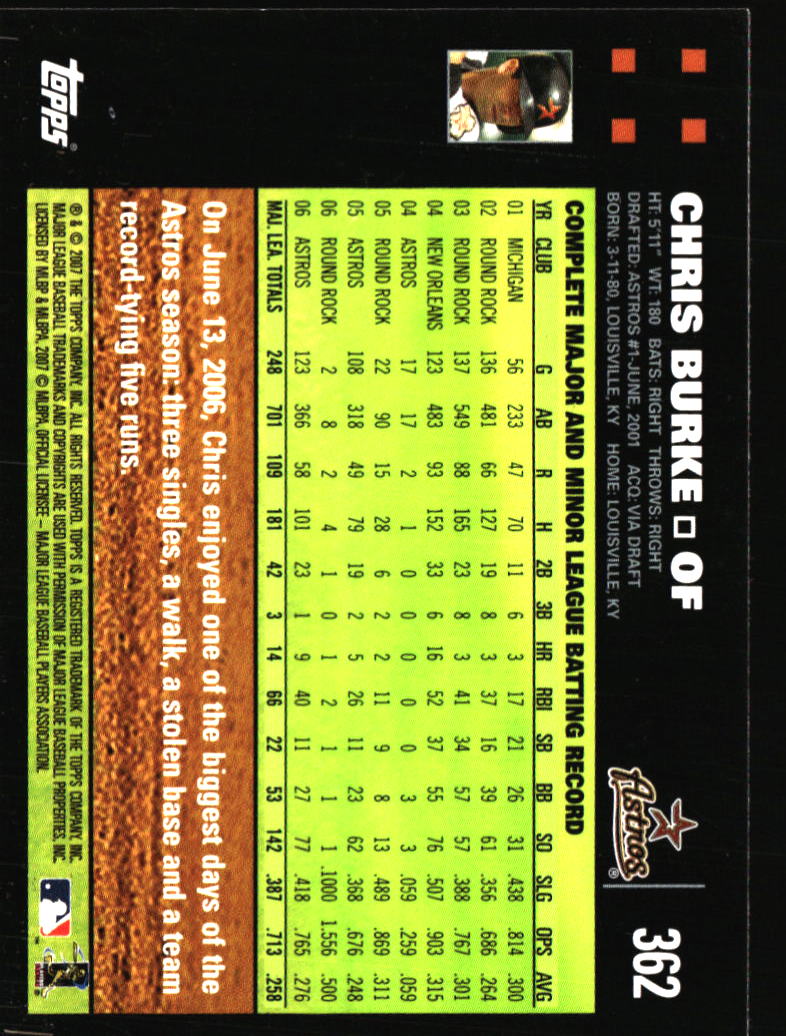 Houston Astros Baseball Cards Choose from 100s Player Qty Discount Part 5 - Picture 95 of 501