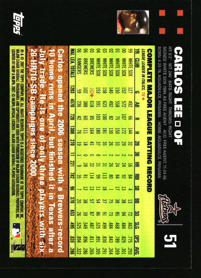 Houston Astros Baseball Cards Choose from 100s Player Qty Discount Part 5 - Picture 97 of 501