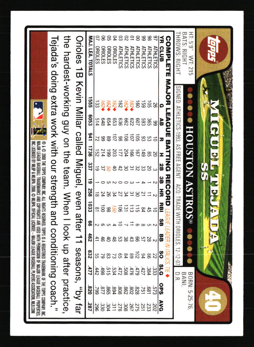 Houston Astros Baseball Cards Choose from 100s Player Qty Discount Part 5 - Picture 105 of 501