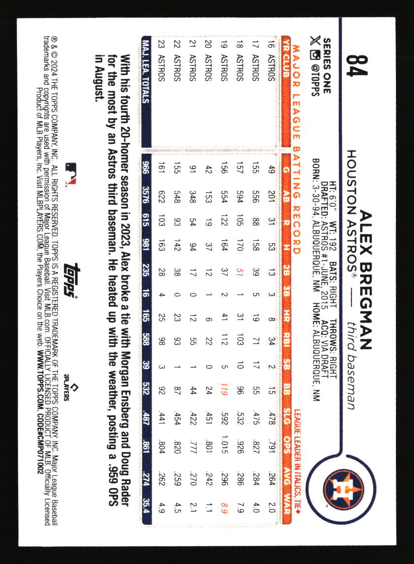 Houston Astros Baseball Cards Choose from 100s Player Qty Discount Part 5 - Picture 109 of 501