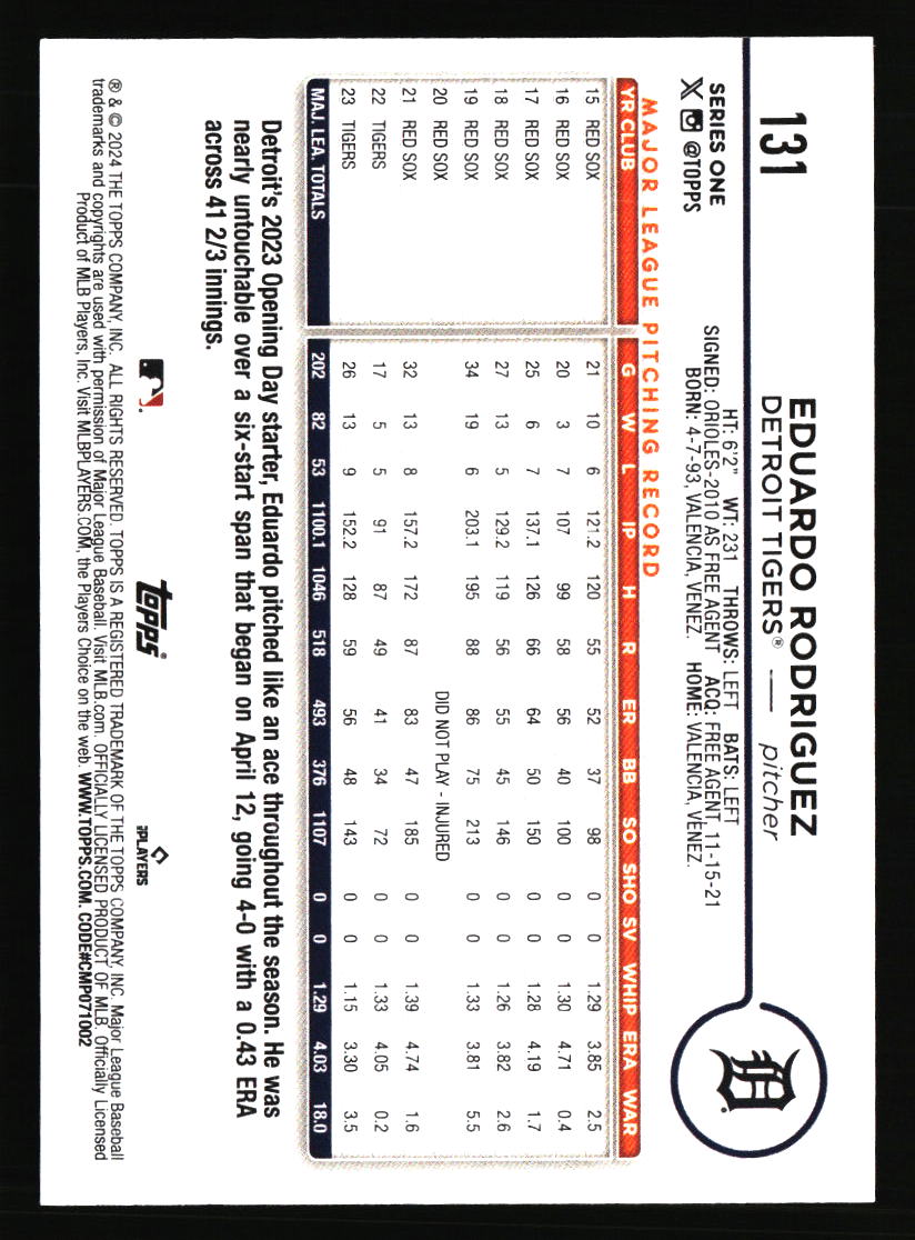 Detroit Tigers Baseball Cards - Choose from 100s Player Qty Discount - Part 3 - Picture 481 of 489