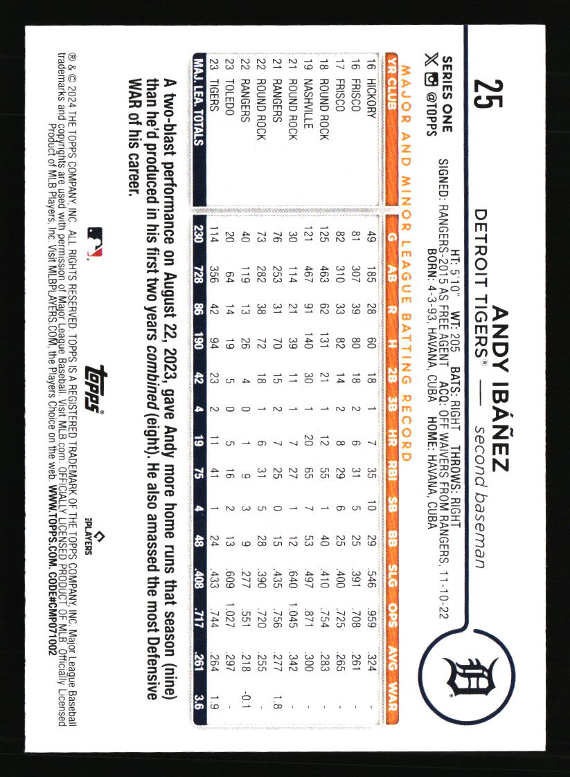 Detroit Tigers Baseball Cards - Choose from 100s Player Qty Discount - Part 3 - Picture 483 of 489
