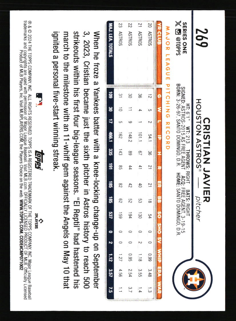 Houston Astros Baseball Cards Choose from 100s Player Qty Discount Part 5 - Picture 115 of 501