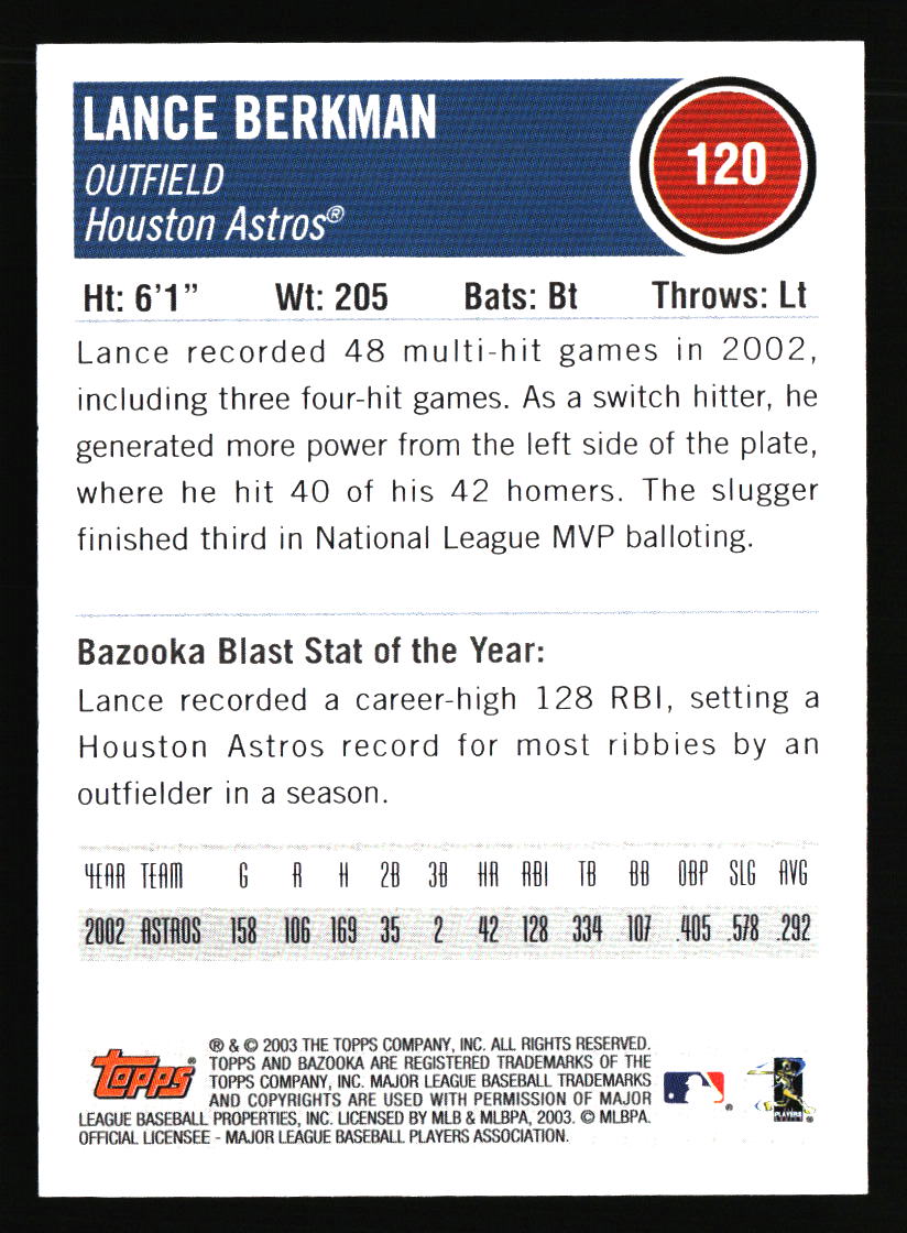 Houston Astros Baseball Cards Choose from 100s Player Qty Discount Part 5 - Picture 117 of 501