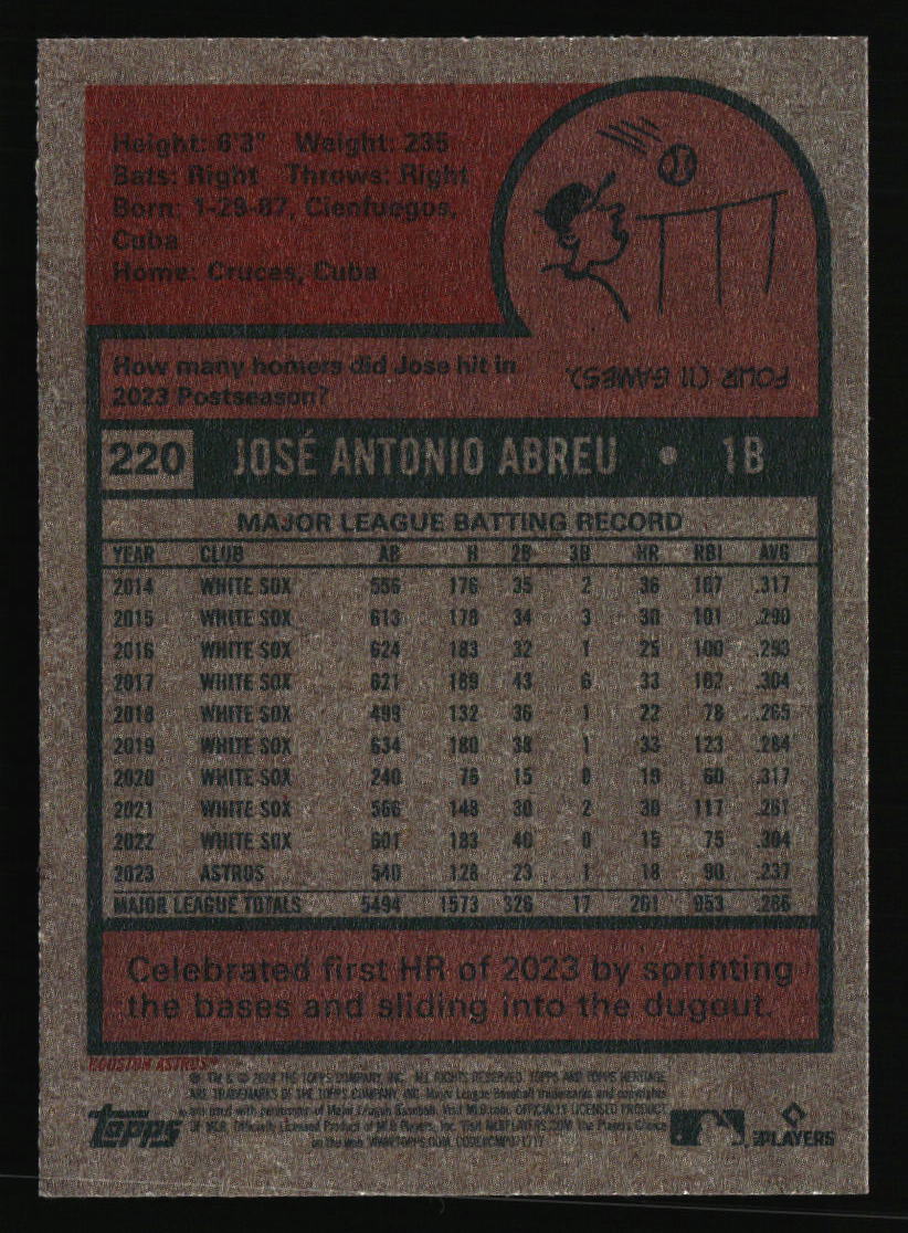 Houston Astros Baseball Cards Choose from 100s Player Qty Discount Part 5 - Picture 129 of 501