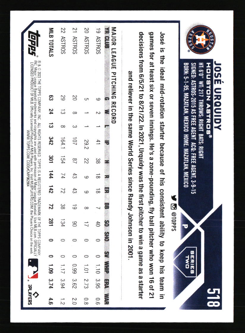 Houston Astros Baseball Cards Choose from 100s Player Qty Discount Part 5 - Picture 135 of 501