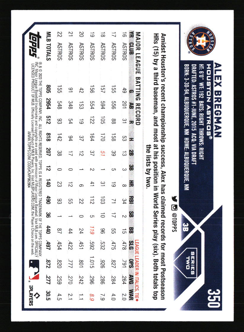 Houston Astros Baseball Cards Choose from 100s Player Qty Discount Part 5 - Picture 141 of 501