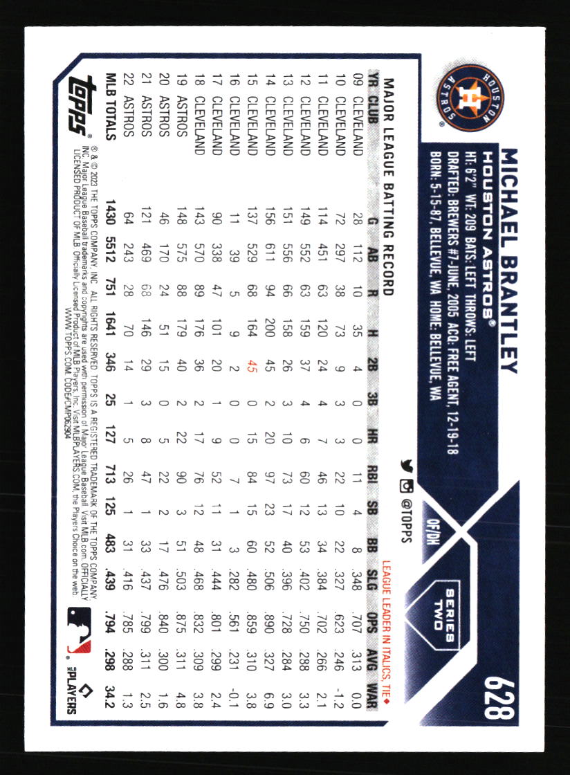 Houston Astros Baseball Cards Choose from 100s Player Qty Discount Part 5 - Picture 143 of 501