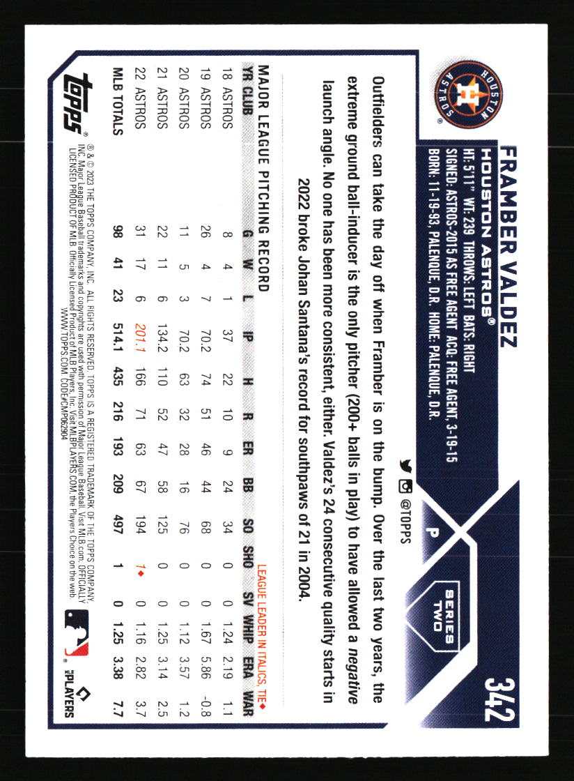 Houston Astros Baseball Cards Choose from 100s Player Qty Discount Part 5 - Picture 147 of 501