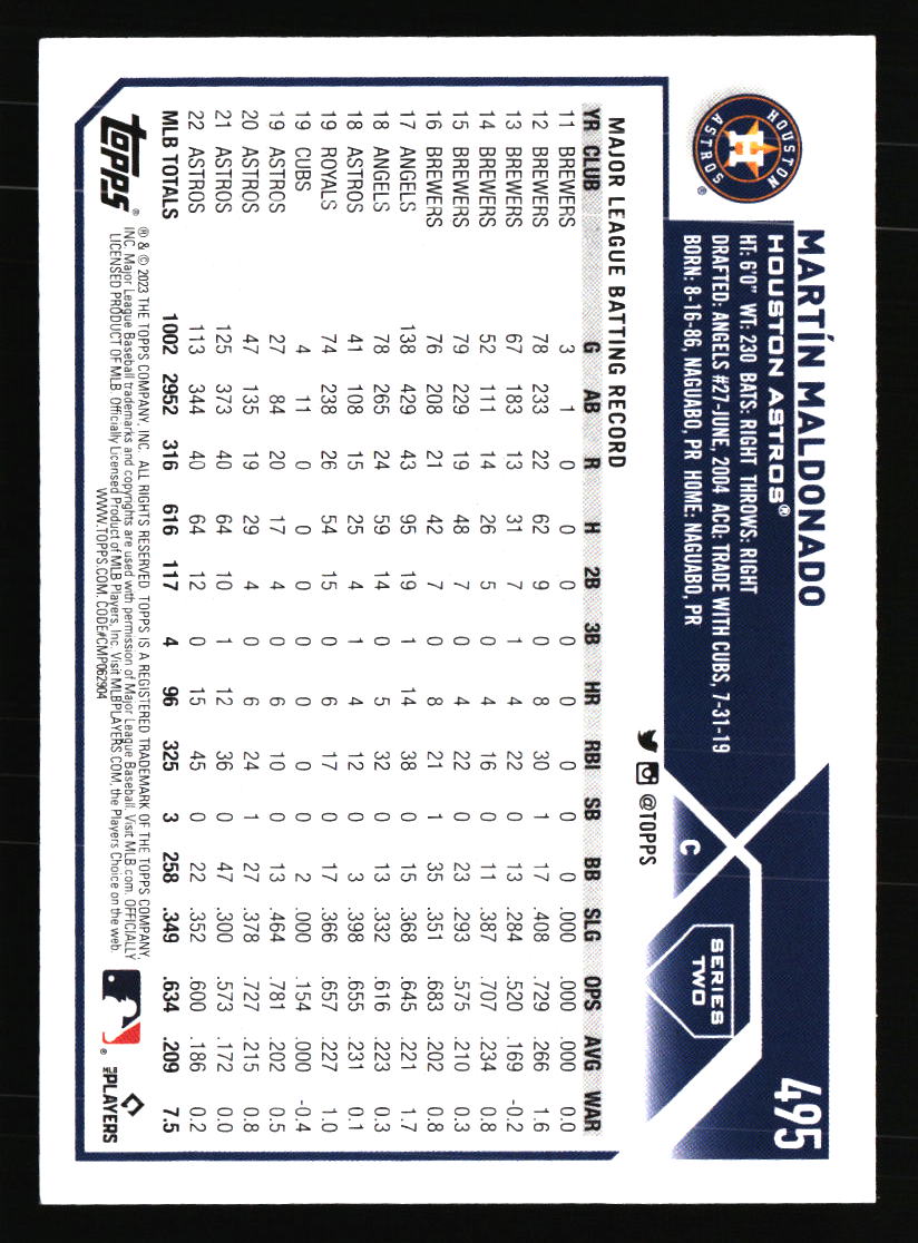 Houston Astros Baseball Cards Choose from 100s Player Qty Discount Part 5 - Picture 149 of 501