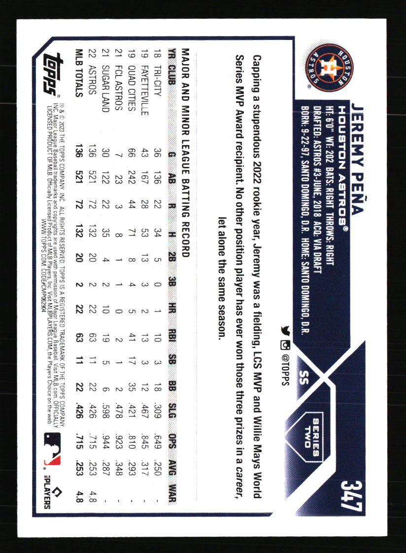 Houston Astros Baseball Cards Choose from 100s Player Qty Discount Part 5 - Picture 159 of 501