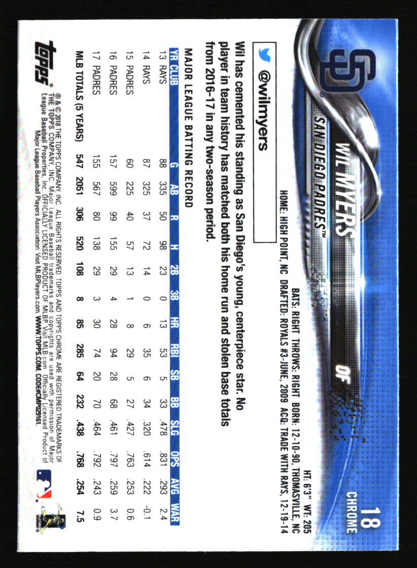 San Diego Padres Baseball Cards - Choose from 100s Quantity Discount Part 1 - Picture 141 of 487