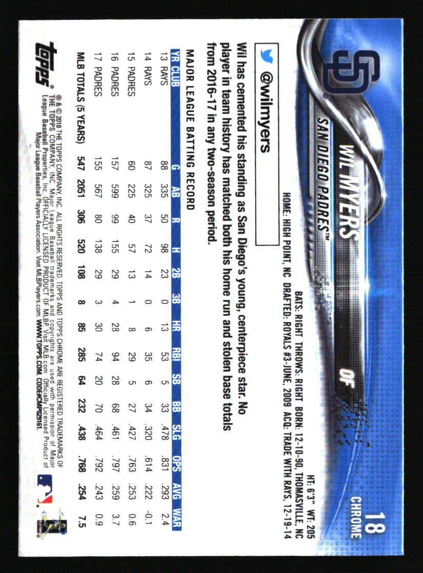 San Diego Padres Baseball Cards - Choose from 100s Quantity Discount Part 1 - Picture 143 of 487