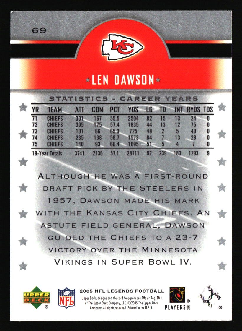 Kansas City Chiefs Football Cards - Choose from 100s Player Qty Discount - Pt 3 - Picture 245 of 493