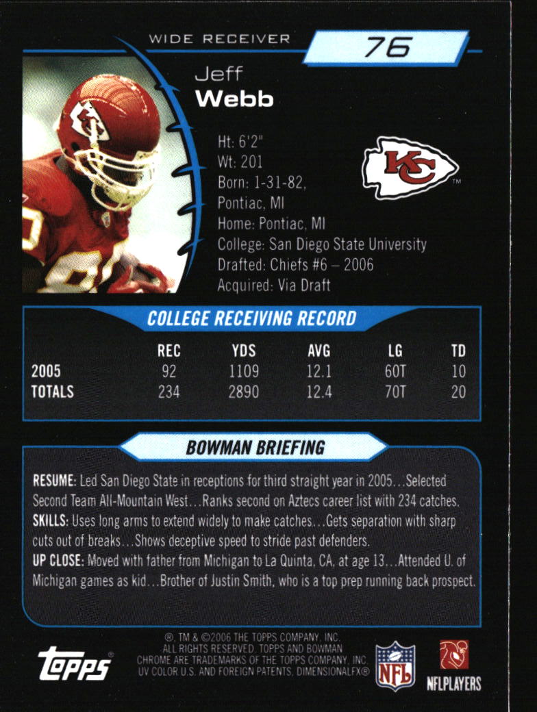 Kansas City Chiefs Football Cards - Choose from 100s Player Qty Discount - Pt 3 - Picture 247 of 493