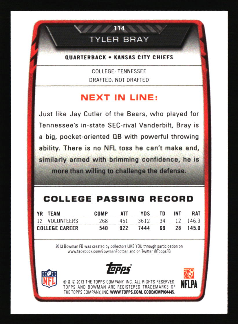 Kansas City Chiefs Football Cards - Choose from 100s Player Qty Discount - Pt 3 - Picture 257 of 493