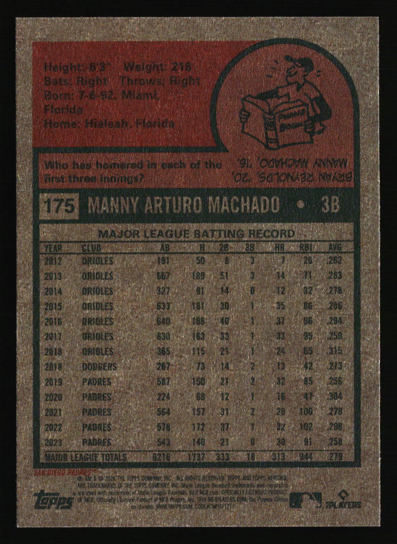 San Diego Padres Baseball Cards - Choose from 100s Quantity Discount Part 1 - Picture 145 of 487