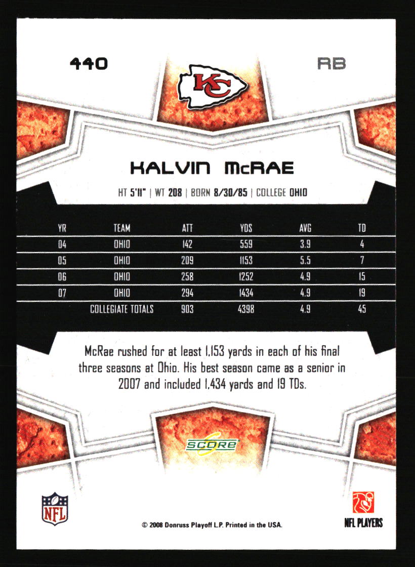 Kansas City Chiefs Football Cards - Choose from 100s Player Qty Discount - Pt 3 - Picture 269 of 493
