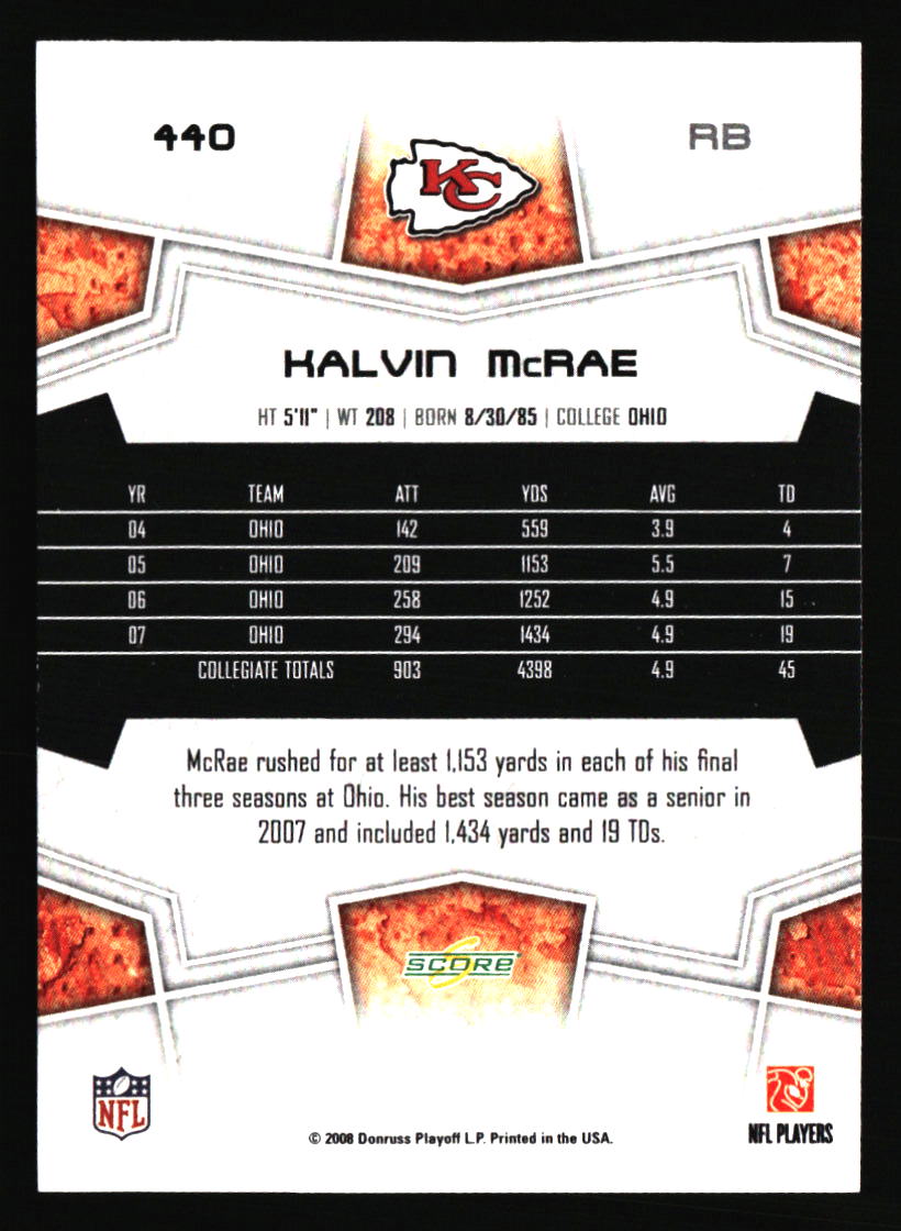 Kansas City Chiefs Football Cards - Choose from 100s Player Qty Discount - Pt 3 - Picture 273 of 493