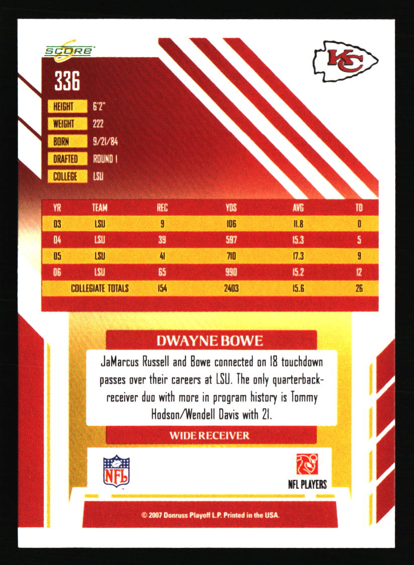 Kansas City Chiefs Football Cards - Choose from 100s Player Qty Discount - Pt 3 - Picture 285 of 493