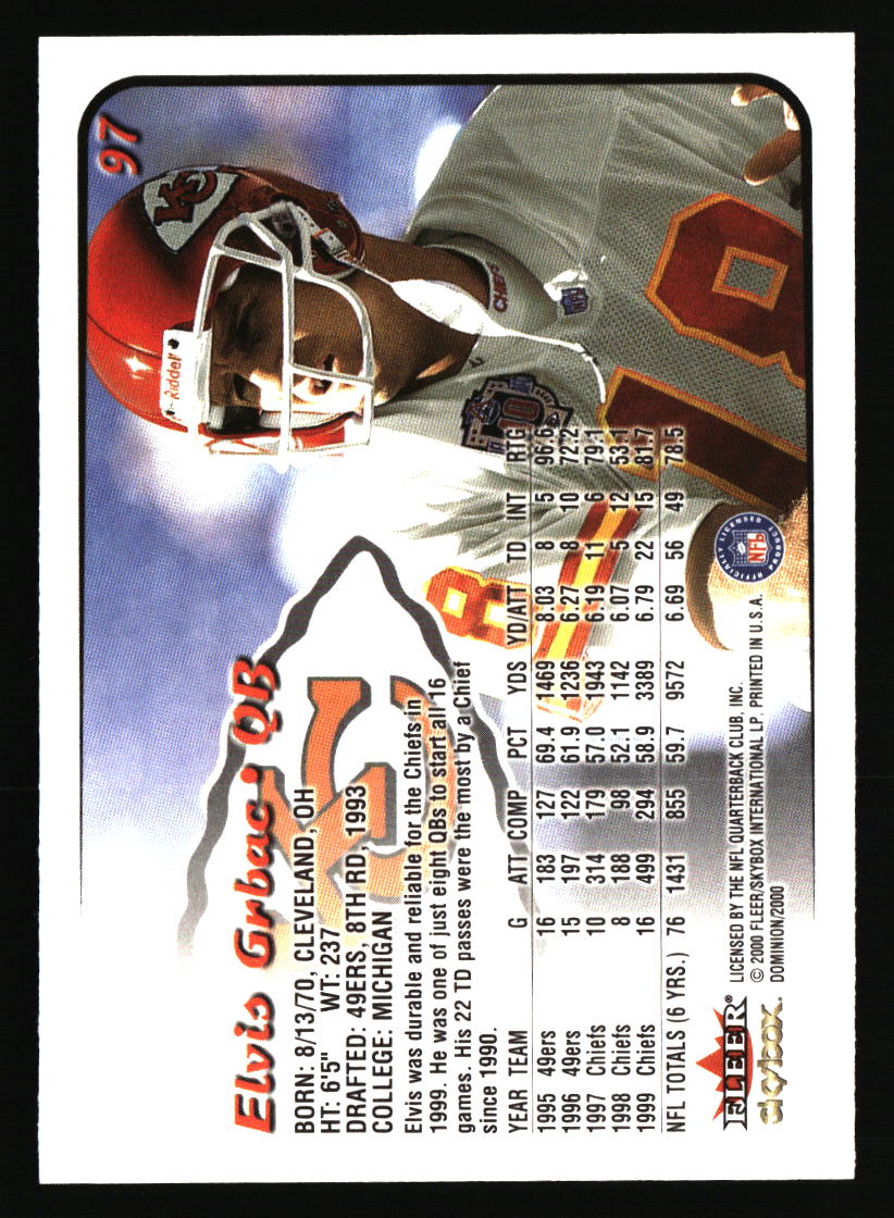Kansas City Chiefs Football Cards - Choose from 100s Player Qty Discount - Pt 3 - Picture 287 of 493