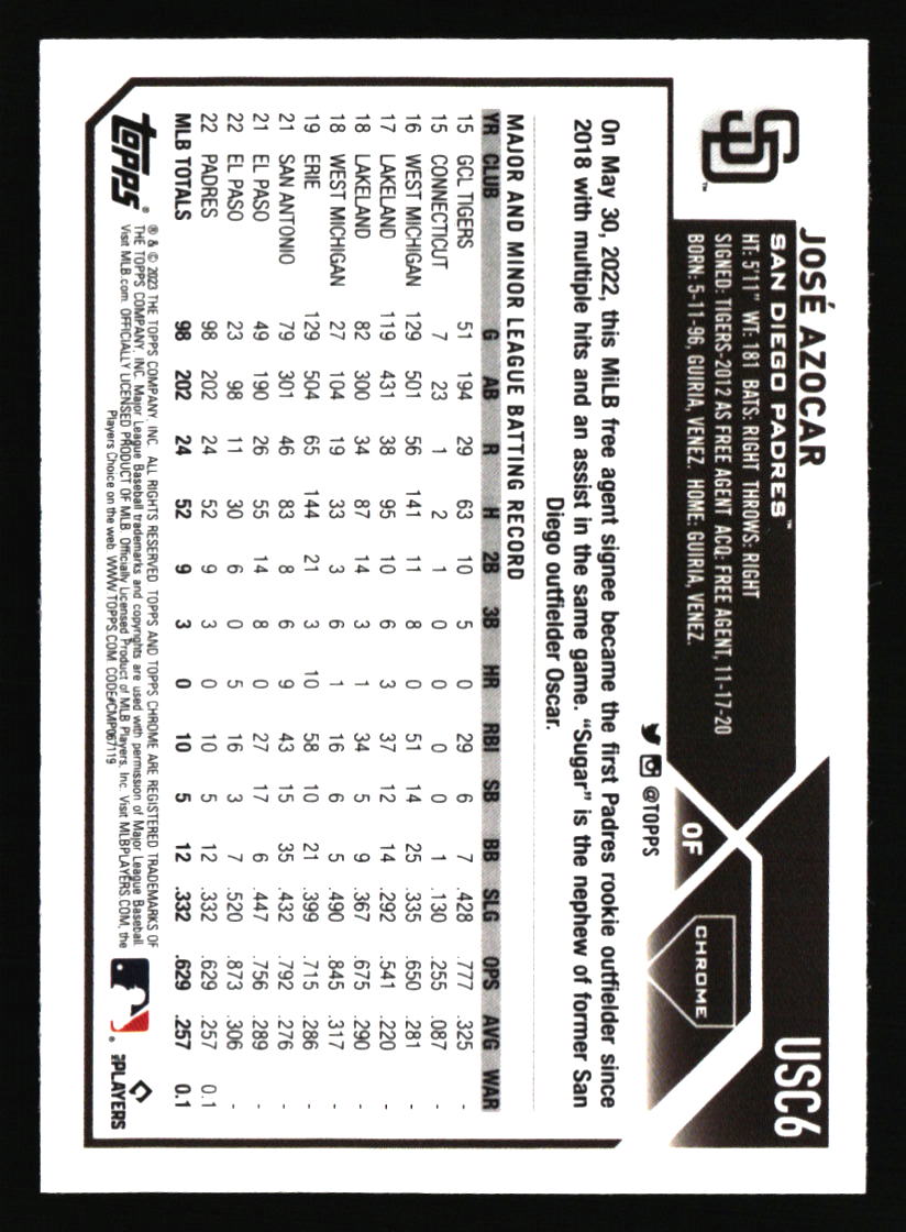 San Diego Padres Baseball Cards - Choose from 100s Quantity Discount Part 1 - Picture 151 of 487