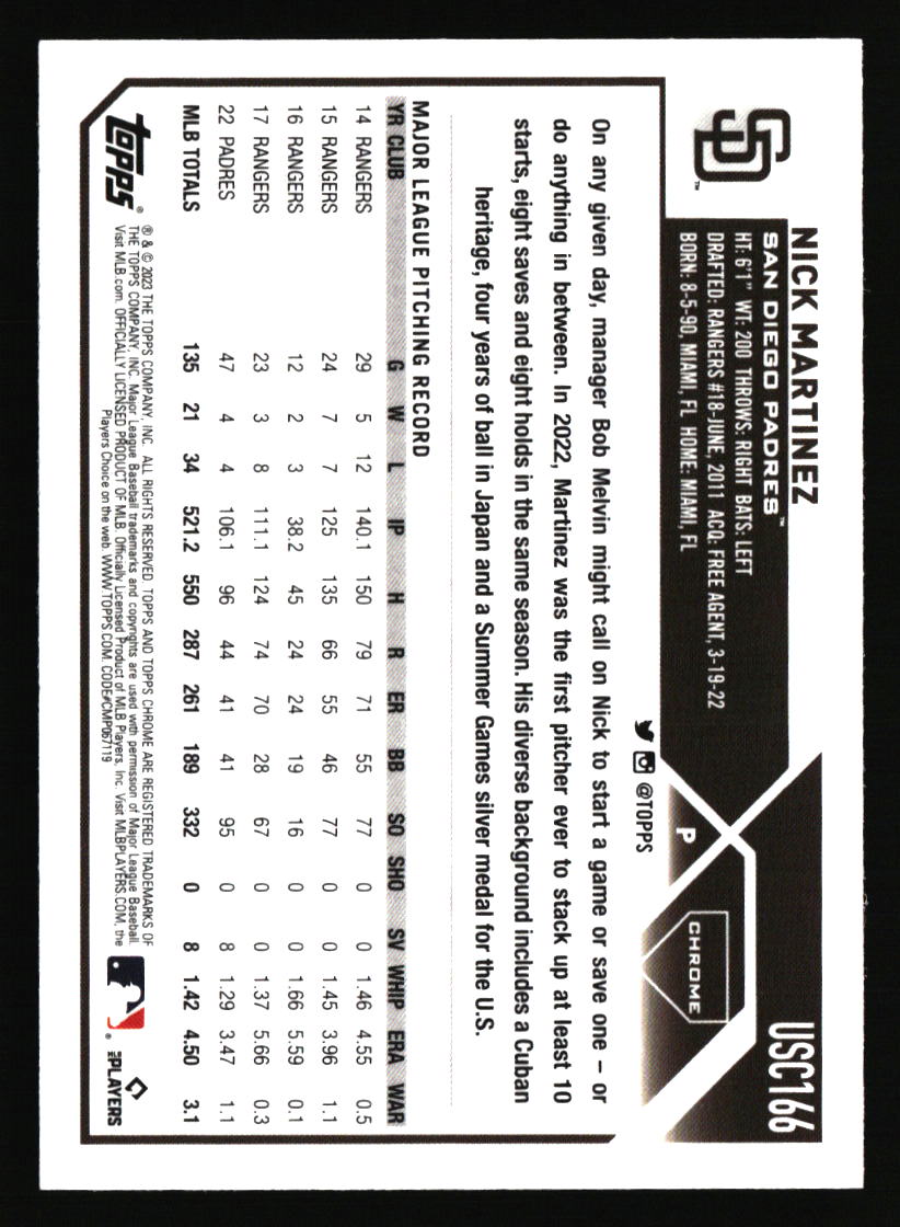 San Diego Padres Baseball Cards - Choose from 100s Quantity Discount Part 1 - Picture 155 of 487