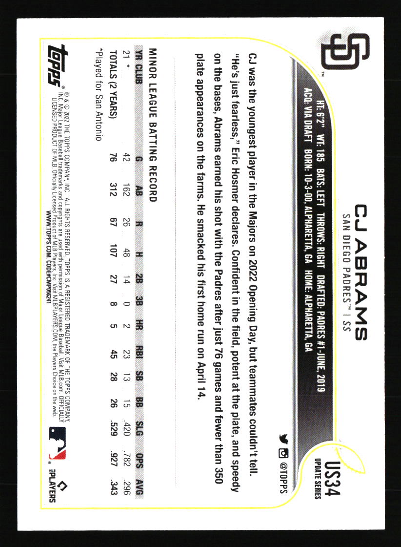 San Diego Padres Baseball Cards - Choose from 100s Quantity Discount Part 1 - Picture 161 of 487