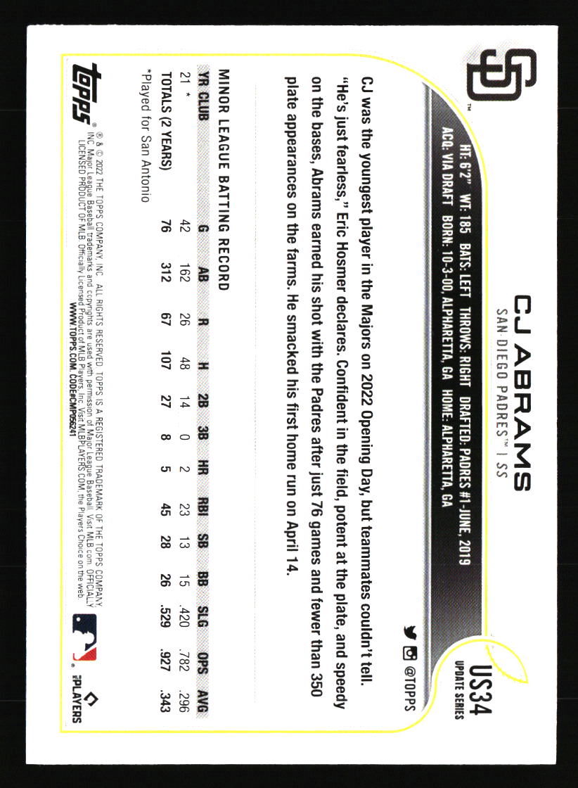 San Diego Padres Baseball Cards - Choose from 100s Quantity Discount Part 1 - Picture 165 of 487