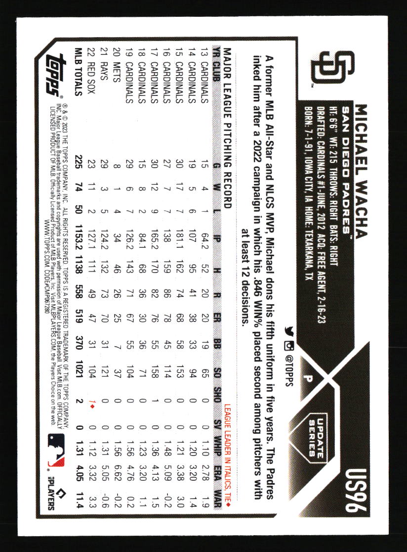 San Diego Padres Baseball Cards - Choose from 100s Quantity Discount Part 1 - Picture 181 of 487