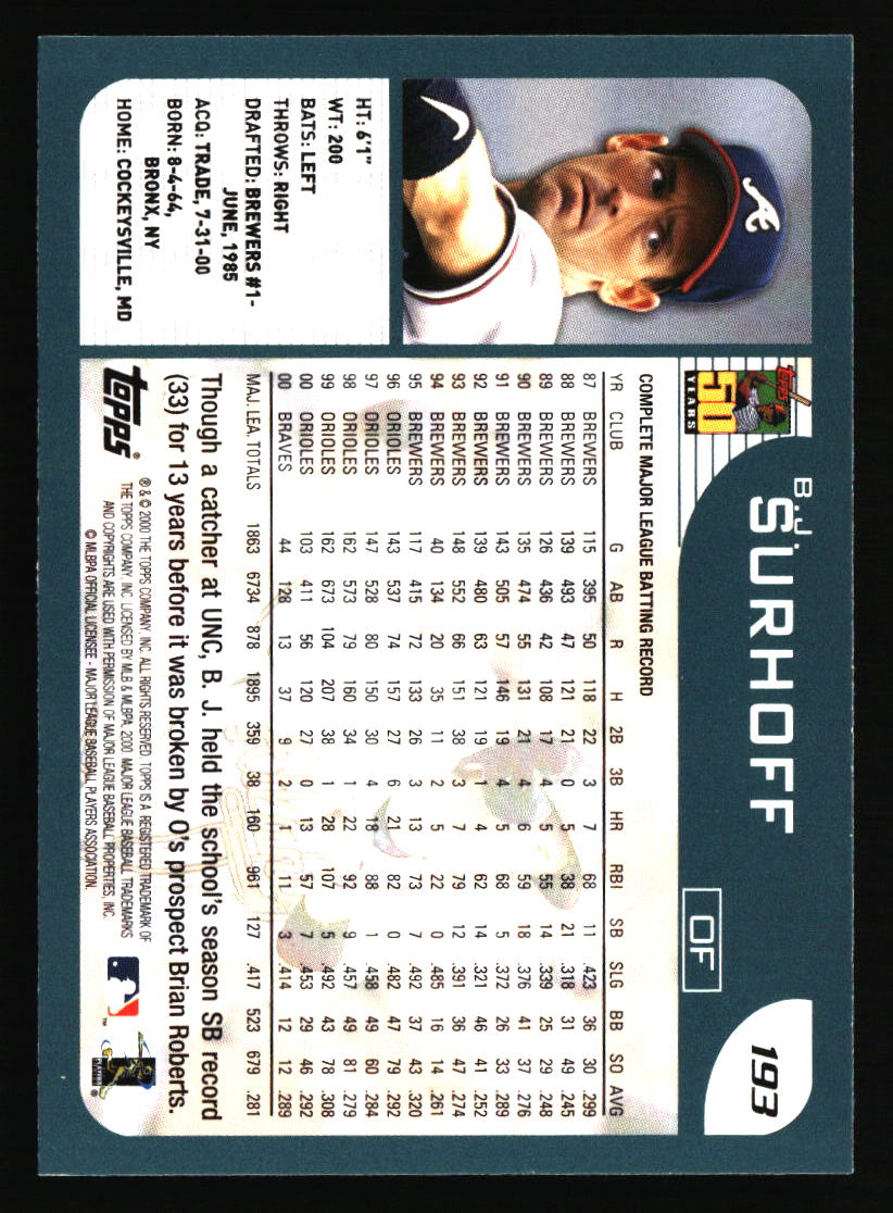 Atlanta Braves Baseball Cards - Choose from 100s Quantity Discount Part 2 - Picture 435 of 491