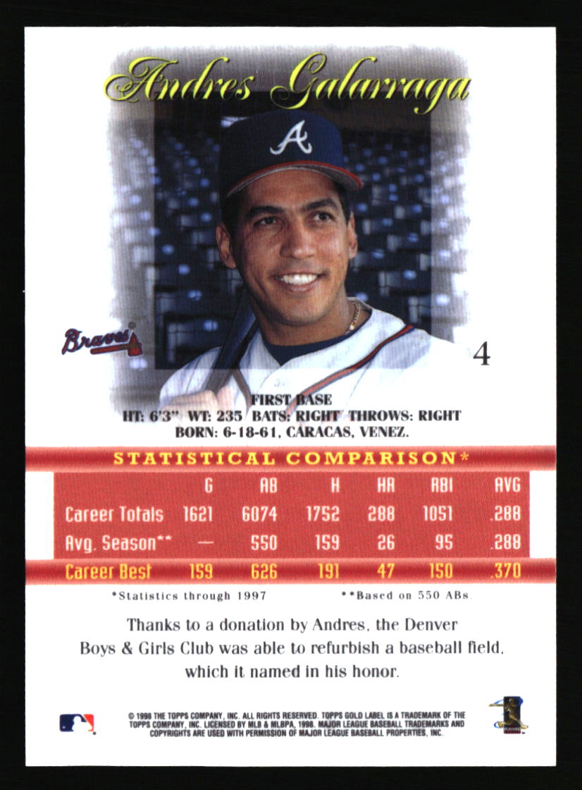 Atlanta Braves Baseball Cards - Choose from 100s Quantity Discount Part 2 - Picture 439 of 491