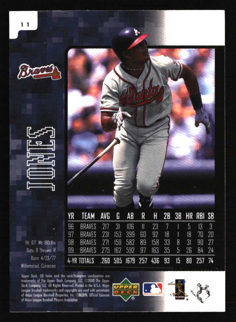 Atlanta Braves Baseball Cards - Choose from 100s Quantity Discount Part 2 - Picture 441 of 491