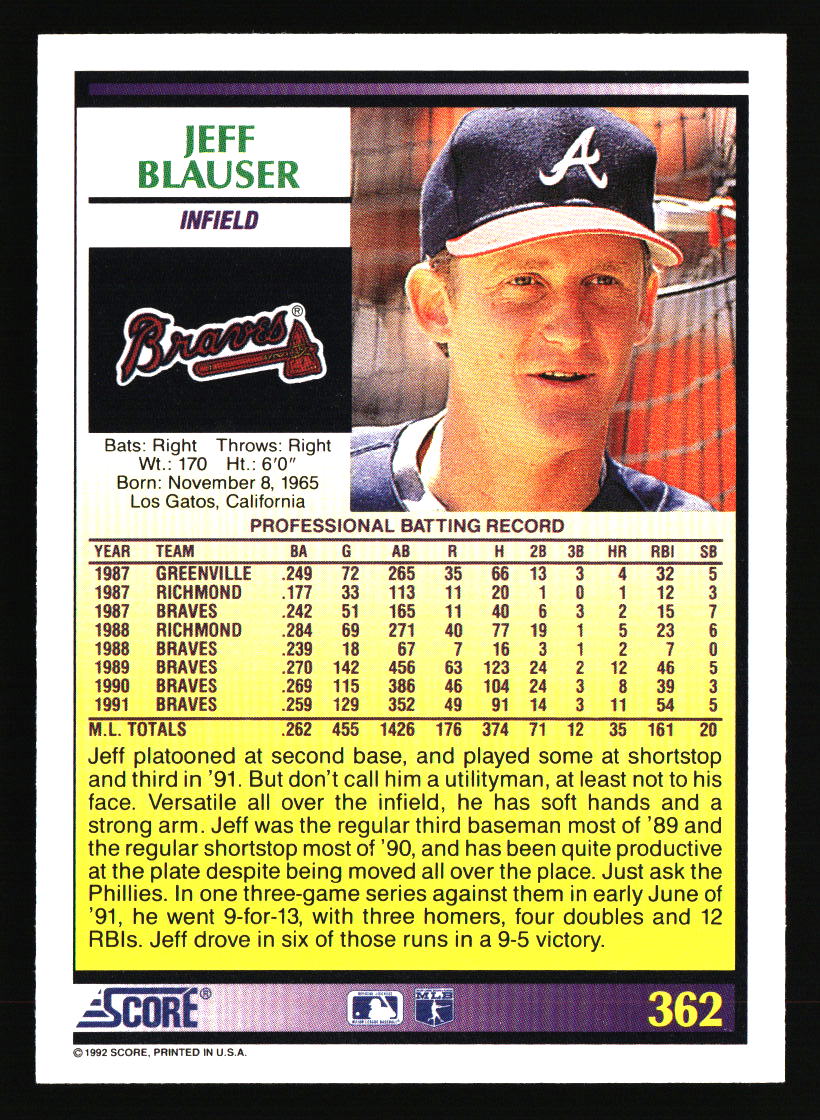 Atlanta Braves Baseball Cards - Choose from 100s Quantity Discount Part 2 - Picture 443 of 491