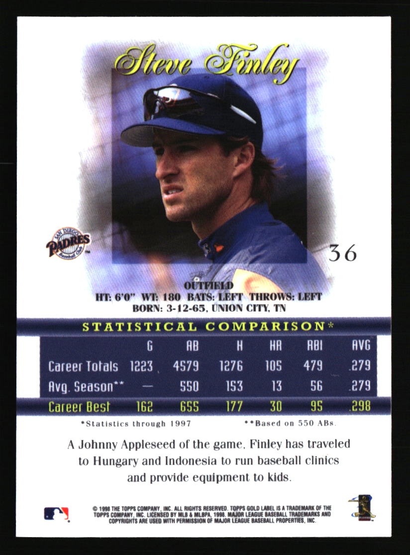San Diego Padres Baseball Cards - Choose from 100s Quantity Discount Part 1 - Picture 3 of 487