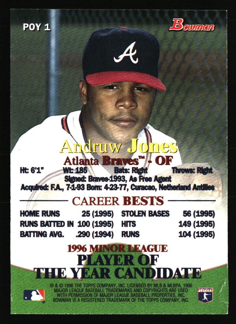 Atlanta Braves Baseball Cards - Choose from 100s Quantity Discount Part 2 - Picture 451 of 491