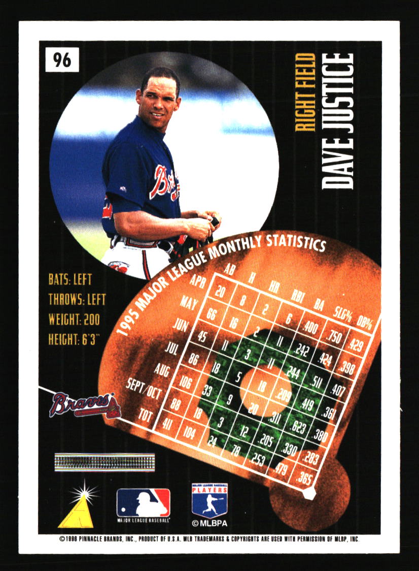 Atlanta Braves Baseball Cards - Choose from 100s Quantity Discount Part 2 - Picture 457 of 491