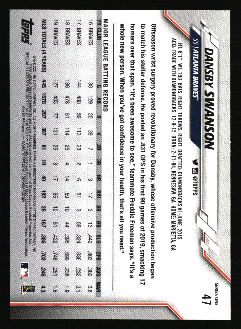 Atlanta Braves Baseball Cards - Choose from 100s Quantity Discount Part 2 - Picture 459 of 491