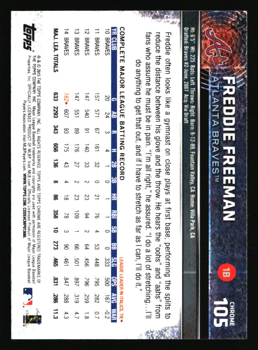 Atlanta Braves Baseball Cards - Choose from 100s Quantity Discount Part 2 - Picture 463 of 491