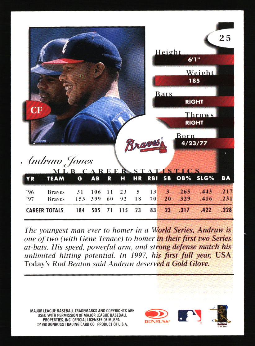 Atlanta Braves Baseball Cards - Choose from 100s Quantity Discount Part 2 - Picture 465 of 491