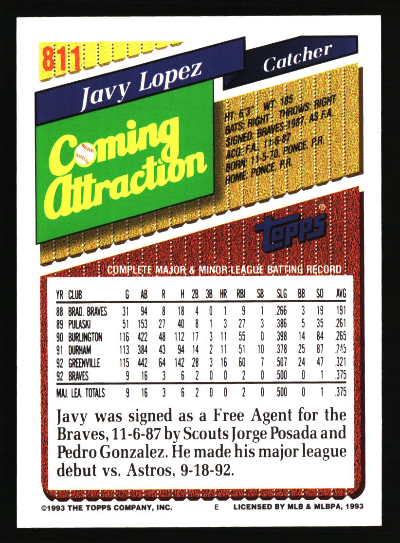 Atlanta Braves Baseball Cards - Choose from 100s Quantity Discount Part 2 - Picture 477 of 491