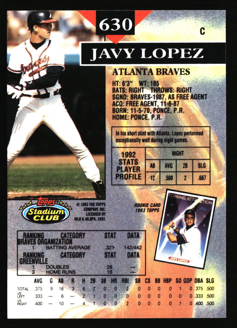 Atlanta Braves Baseball Cards - Choose from 100s Quantity Discount Part 2 - Picture 479 of 491
