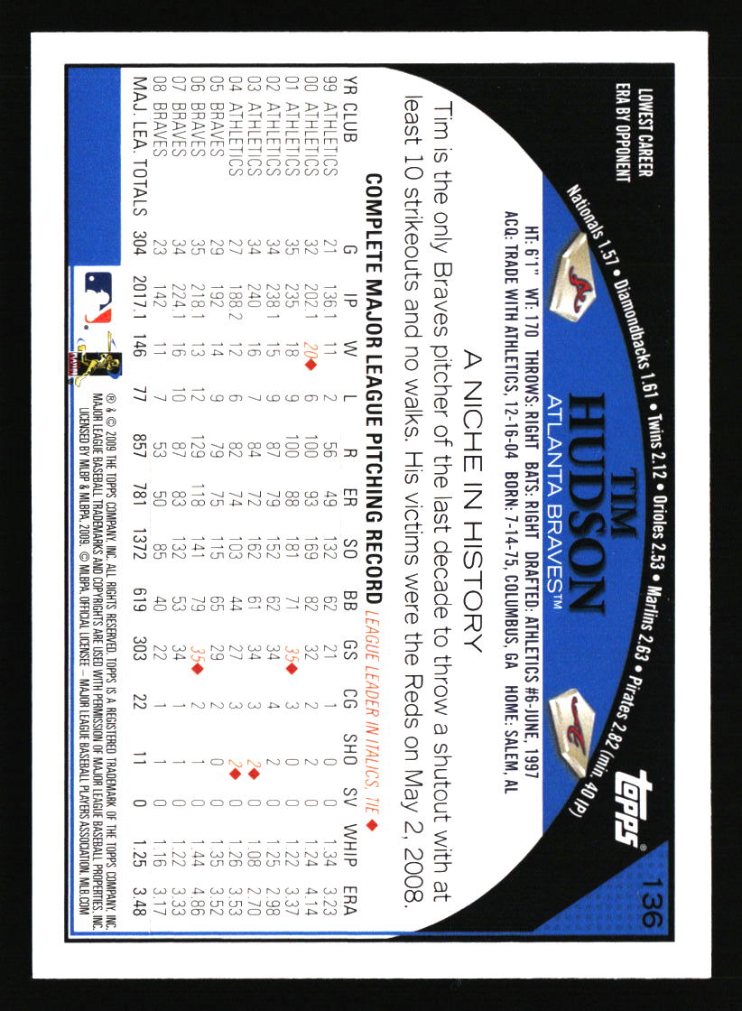 Atlanta Braves Baseball Cards - Choose from 100s Quantity Discount Part 2 - Picture 487 of 491