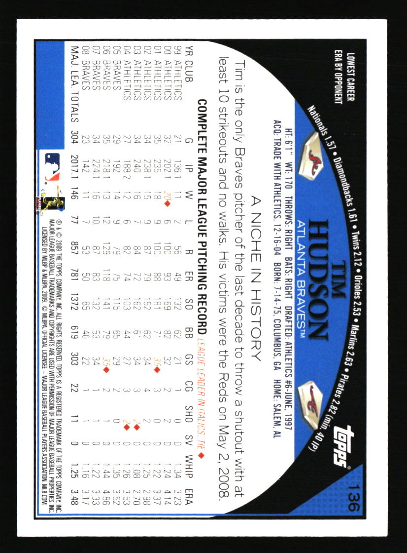 Atlanta Braves Baseball Cards - Choose from 100s Quantity Discount Part 2 - Picture 489 of 491