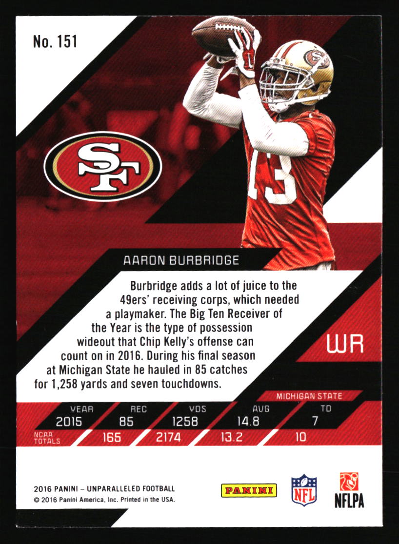 San Francisco 49ers Football Cards - Choose from 100s Player Qty Discount - Pt 4 - Picture 391 of 499
